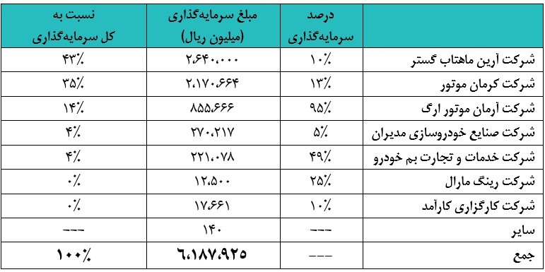 خکرمان