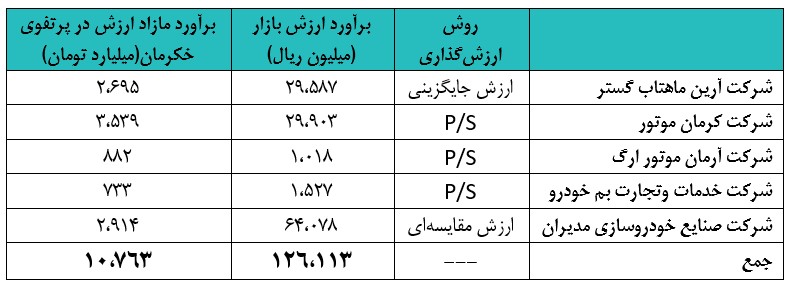 خکرمان